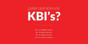 KBIs